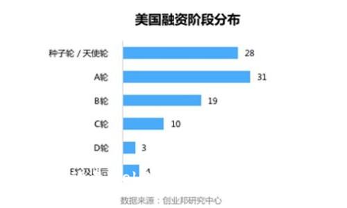 欧易Web3冷钱包使用详解